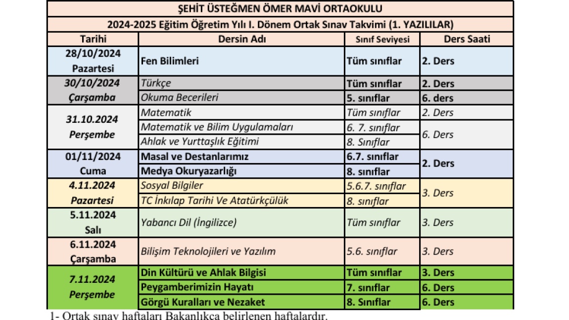 BİRİNCİ DÖNEM BİRİNCİ YAZLI TARİHLERİ BELLİ OLDU